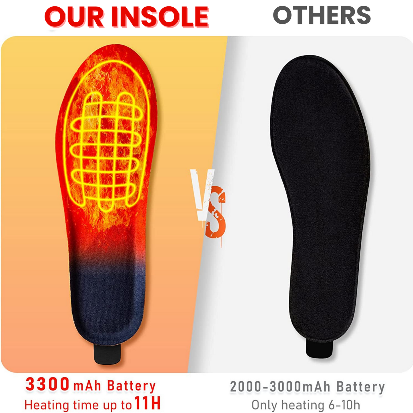 Warm Electric Heated Insoles with Remote Control