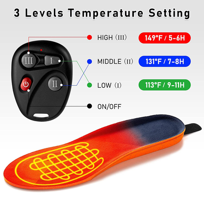 Warm Electric Heated Insoles with Remote Control