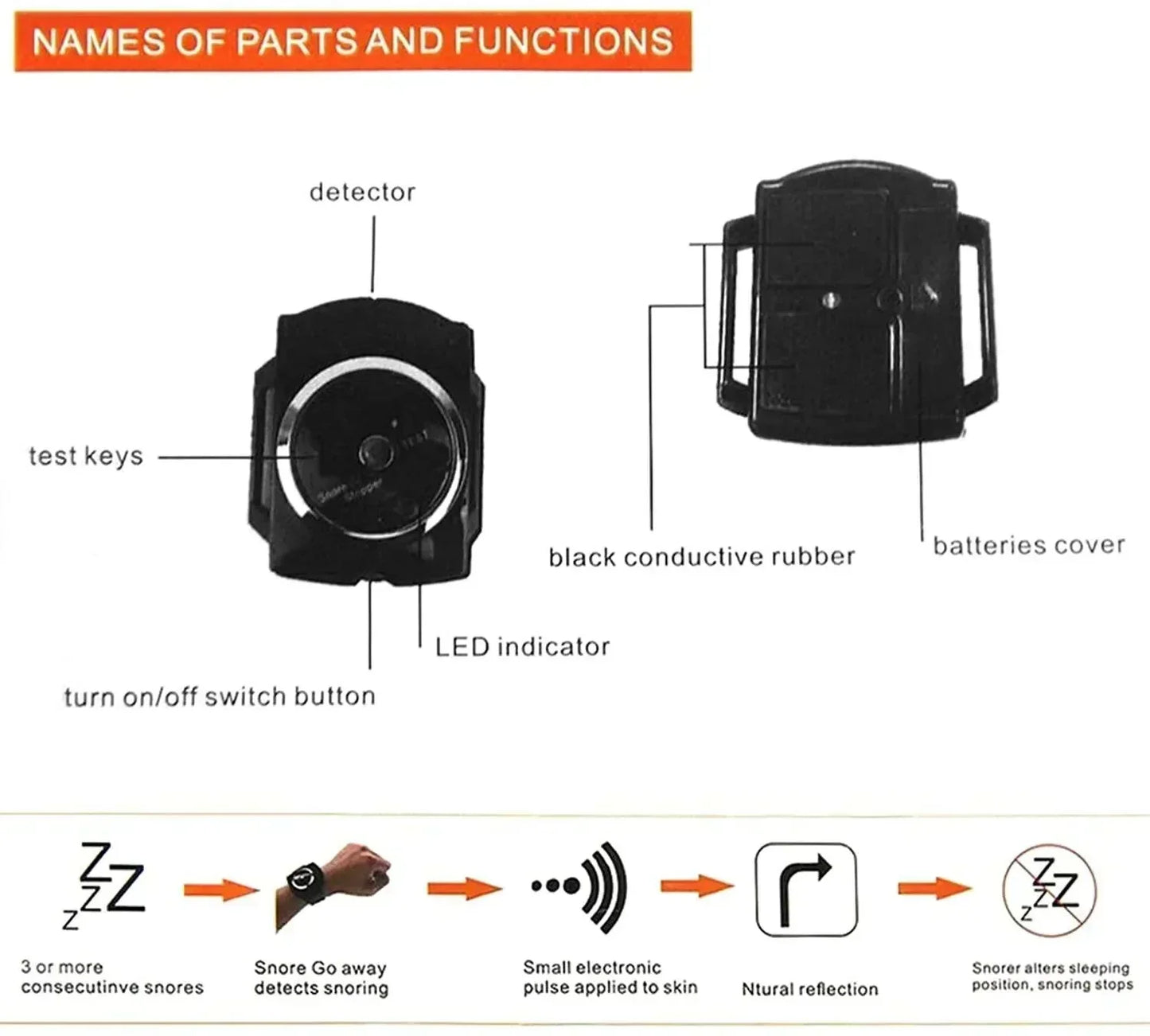 Smart Anti Snore Wristband