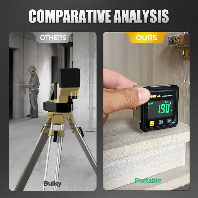 Accurate 4-Sided Magnetic Laser Level Scanner
