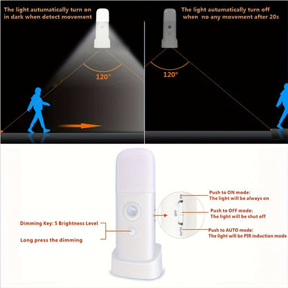 LED Night Light with Motion Sensor – Rechargeable via USB and Adjustable Brightness for Bedrooms and Hallways