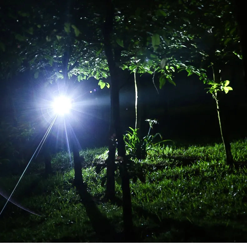 Bright Adjustable LED Headlight – Water Resistant