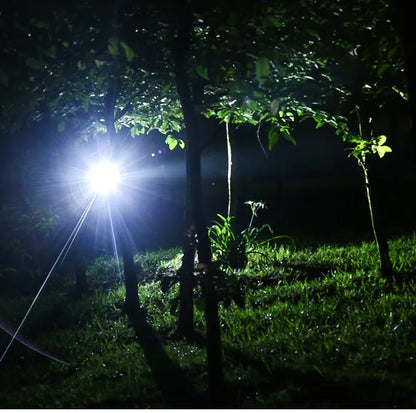 Bright Adjustable LED Headlight – Water Resistant