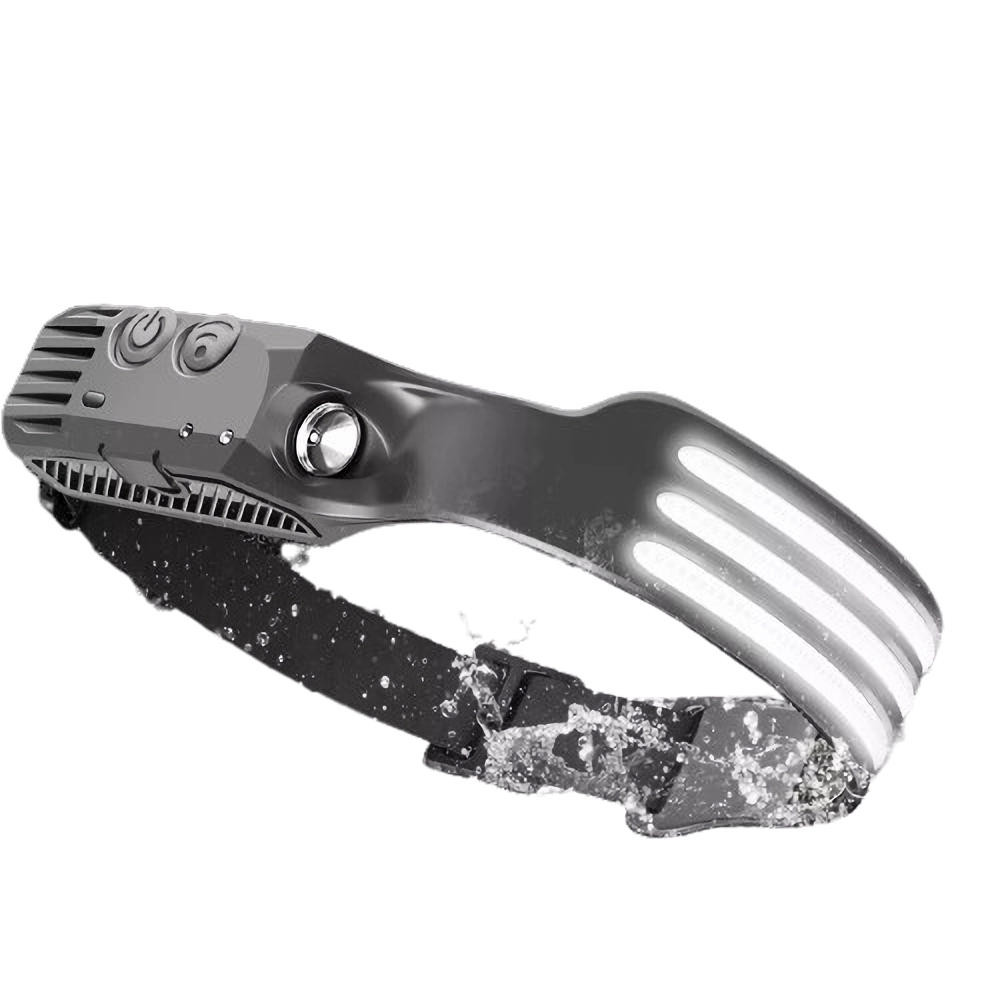 Bright Waterproof Rechargeable LED Headlight