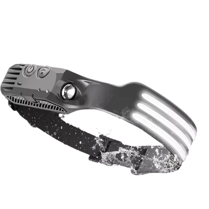 Bright Waterproof Rechargeable LED Headlight