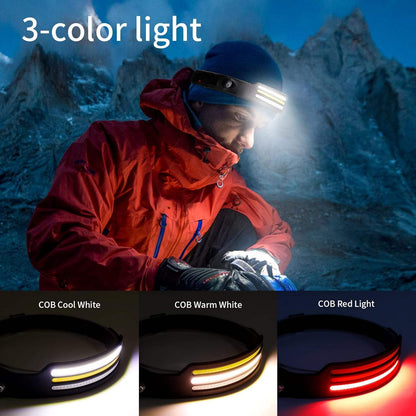 Bright Waterproof Rechargeable LED Headlight