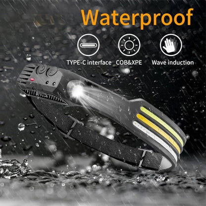 Bright Waterproof Rechargeable LED Headlight