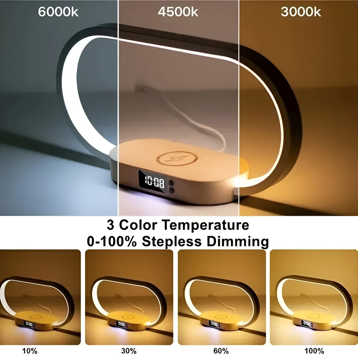 Smart LED Desk Lamp with USB Charger and Clock