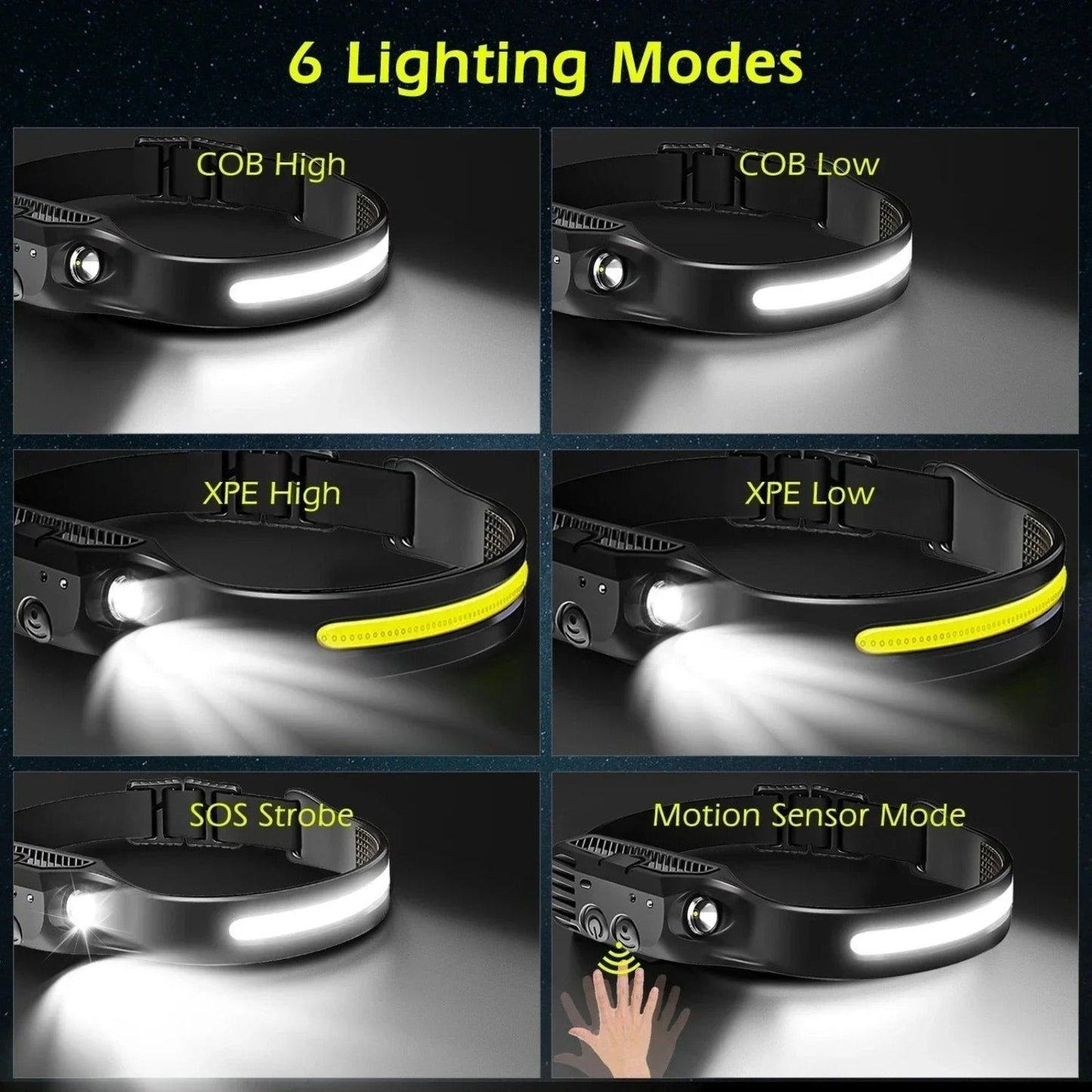 Waterproof LED Headlight for Running Hiking