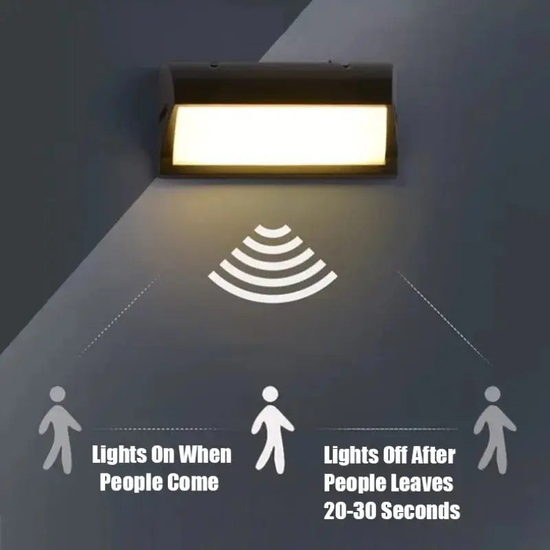 Outdoor Motion Sensor LED Security Light - Cofik