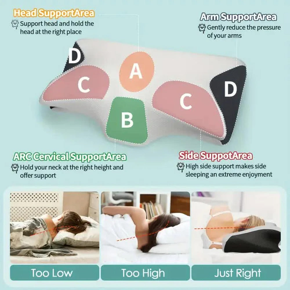 Contoured Supportive Travel Neck Pillow