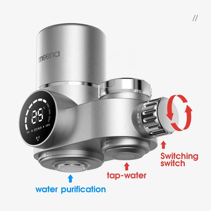 Premium Home Water Purification System