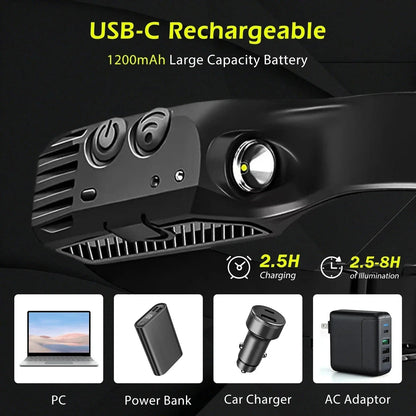 Waterproof LED Headlight for Running Hiking
