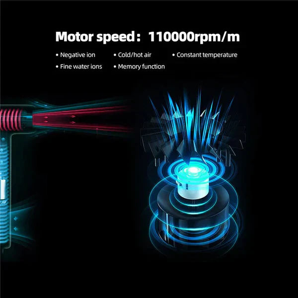 Advanced Fast Hair Dryer