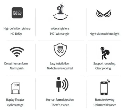 Mini 5G Wireless Camera 1080P HD