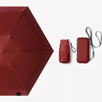 Portable Automatic Rain Umbrella - Cofik