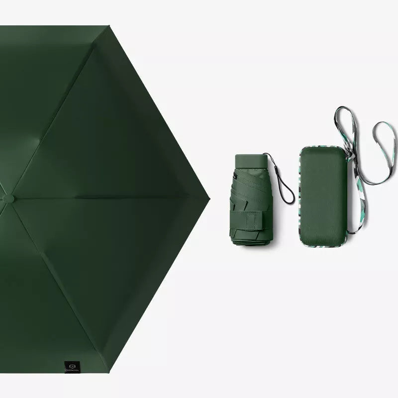 Portable Automatic Rain Umbrella