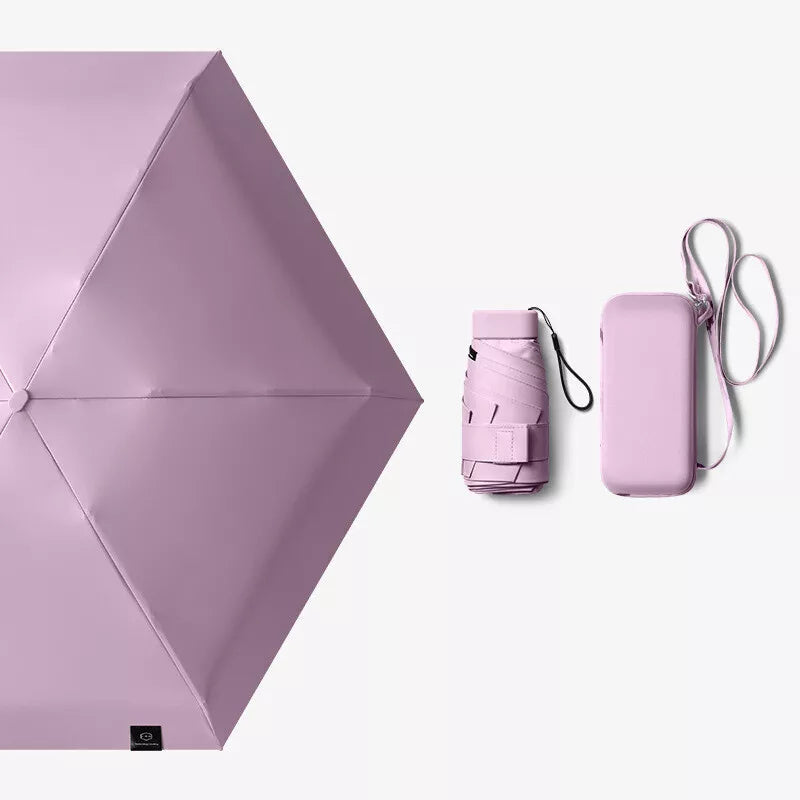Portable Automatic Rain Umbrella
