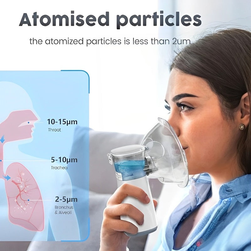 Compact Handheld Nebulizer for Kids and Adults