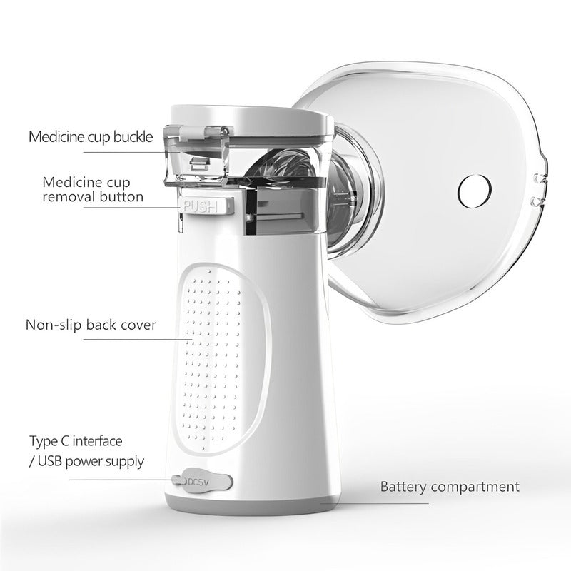 Compact Handheld Nebulizer for Kids and Adults