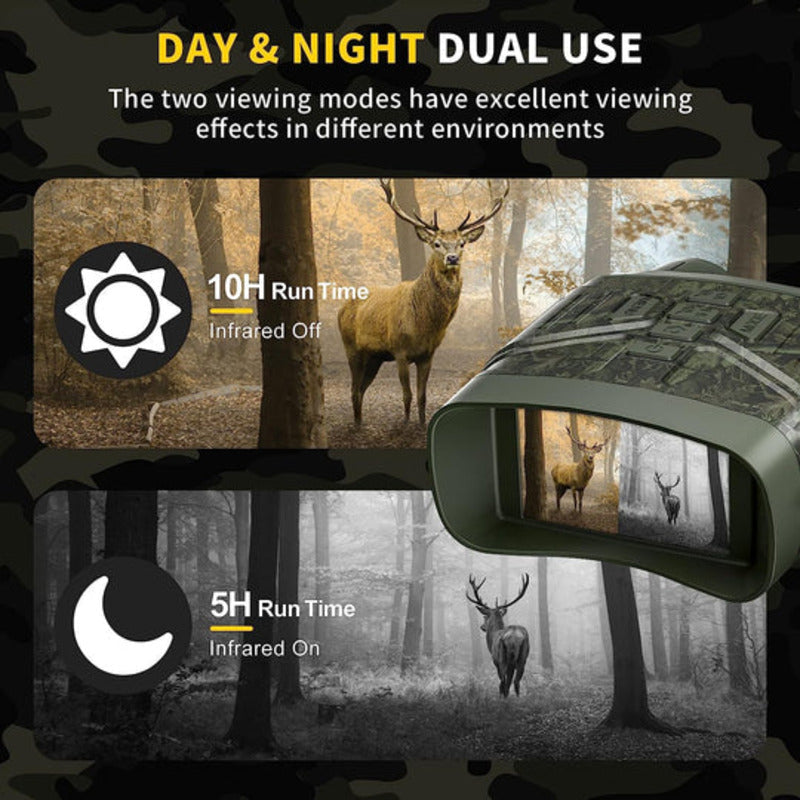 High Tech Thermal Night Vision Binoculars