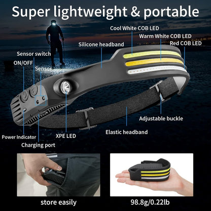Bright Trail Headlamp for Running and Hiking
