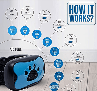 Effective Dog Training Collar with Vibration Mode