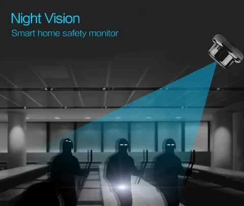 NovaGuard EchoCam 1080P WiFi Security Cam with Night Vision