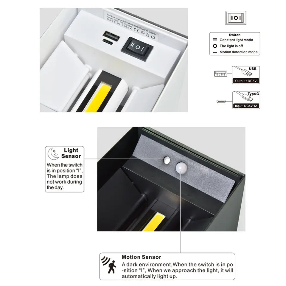 Motion Sensor LED Wall Light