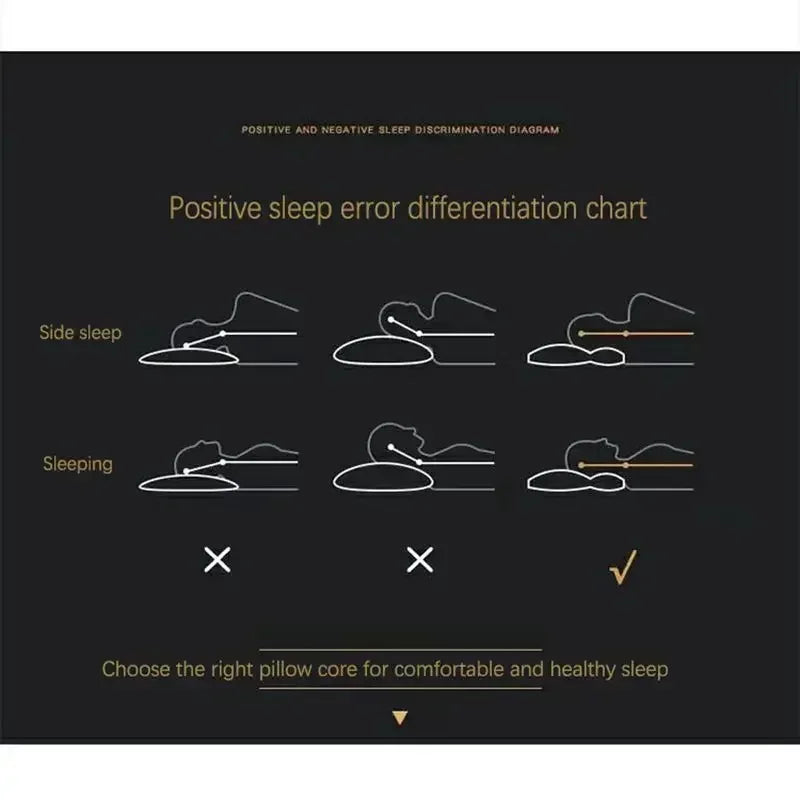 Supportive Memory Foam Pillow