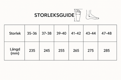OrtoCloud 4D insoles for heel spurs and foot pain