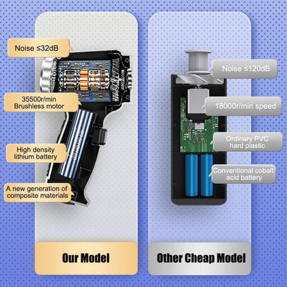 Portable Car Vacuum - Compact Auto Cleaner