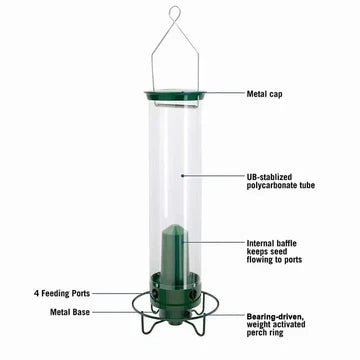 Wildlife Proof Garden Hanging Bird Feeder
