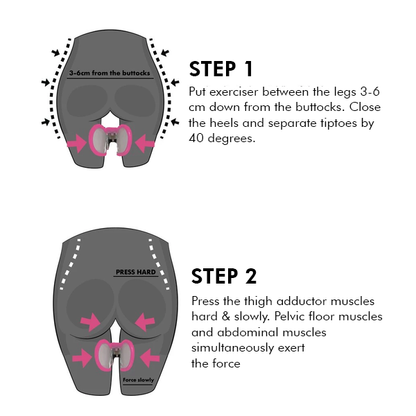 Pelvic Floor Trainer Kegel Exerciser