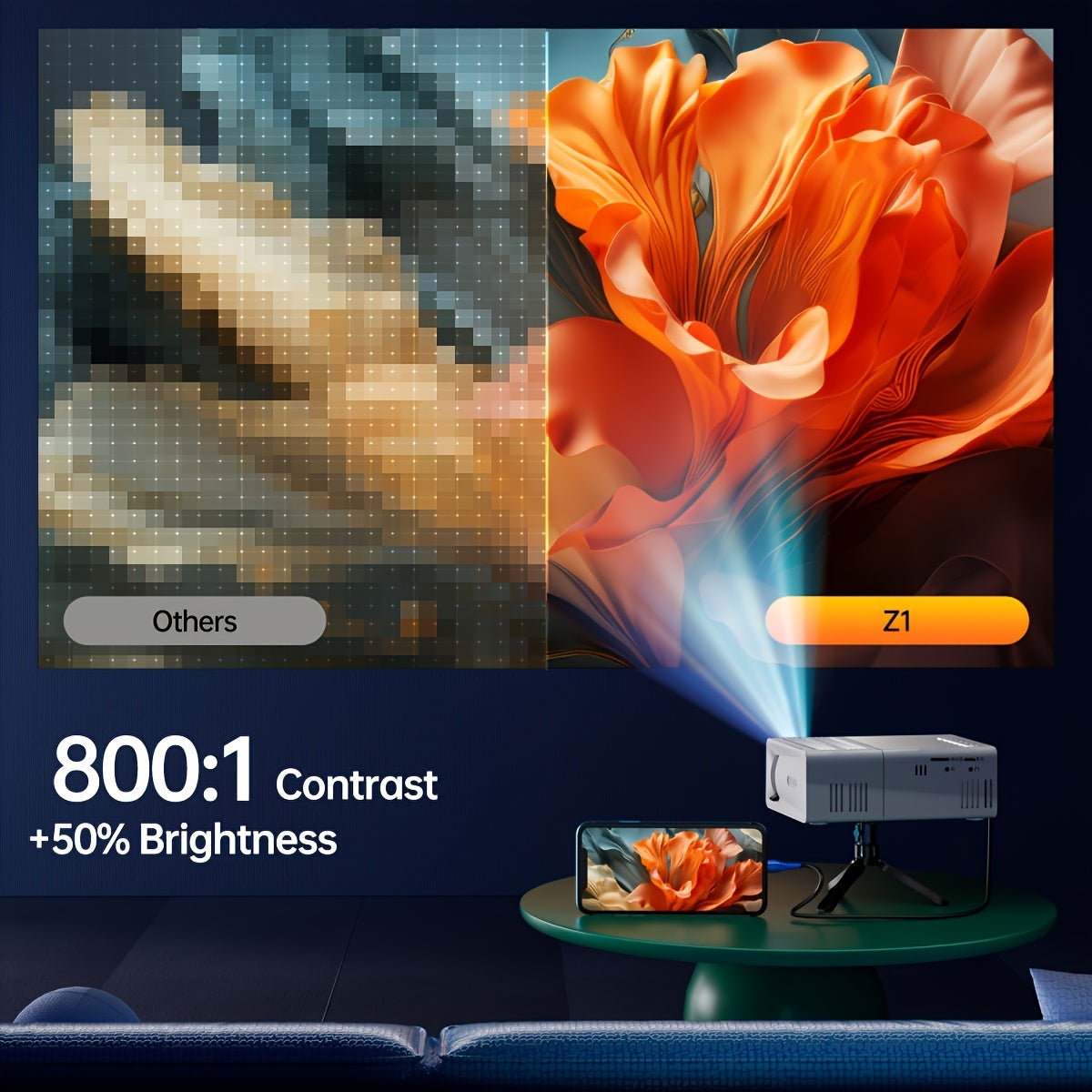 Compact Portable Home Theater Projector Screen