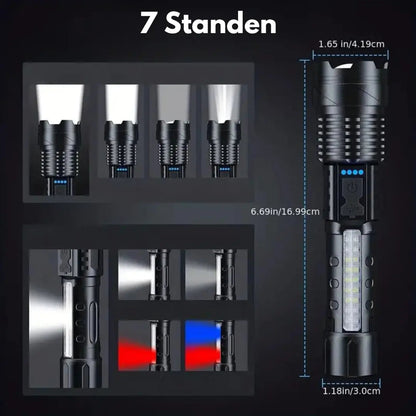 Cofik | High Power LED Flashlight 5000 Lumens