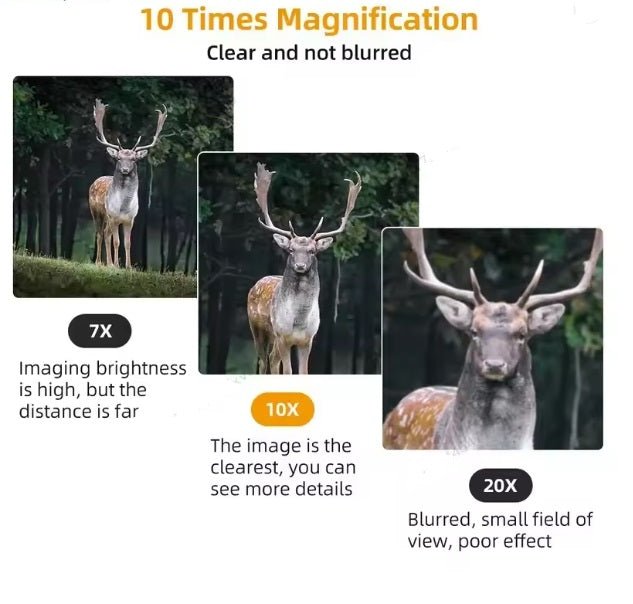 High Quality 40×22 Waterproof Binoculars for Outdoor Use