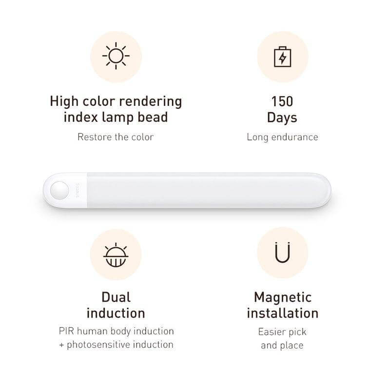 Smart LED Under Cabinet Strip Lighting