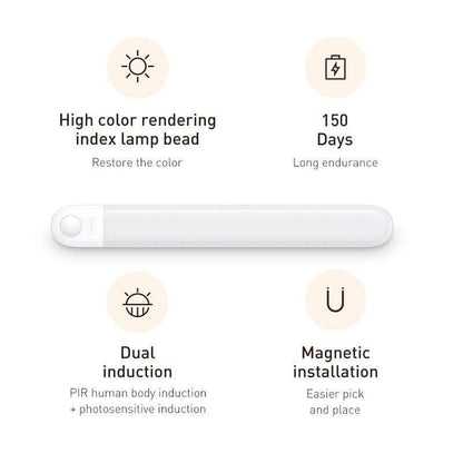 Smart LED Under Cabinet Strip Lighting