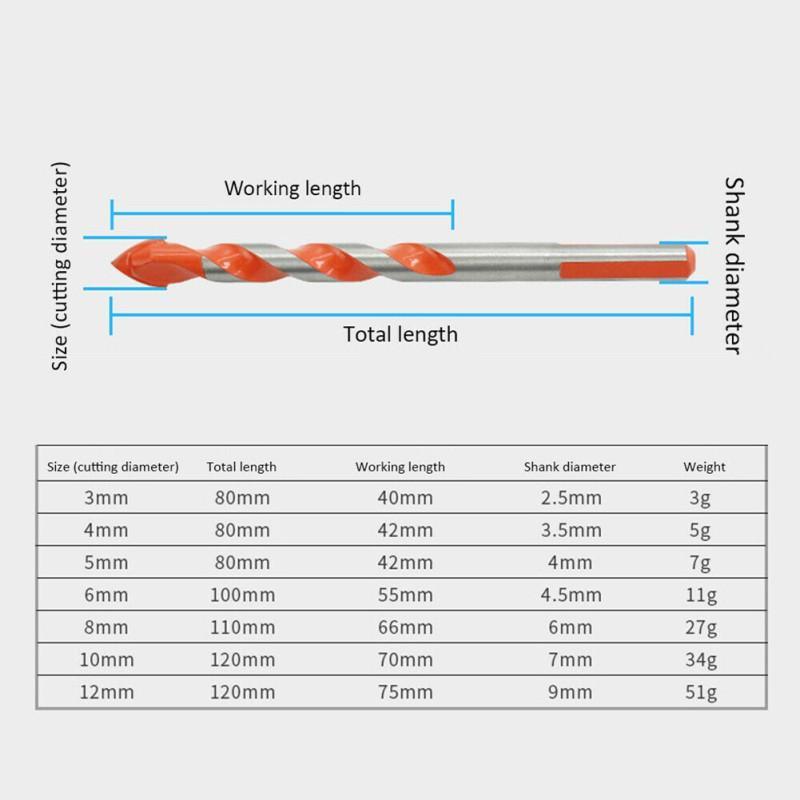 Heavy Duty Steel Drill Bits Set