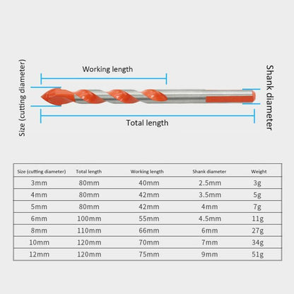 Heavy Duty Steel Drill Bits Set