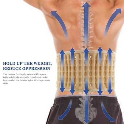 Back Support Relief Belt
