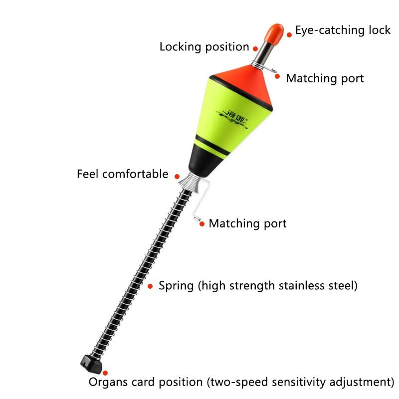 Easy Catch Fishing Hook Set