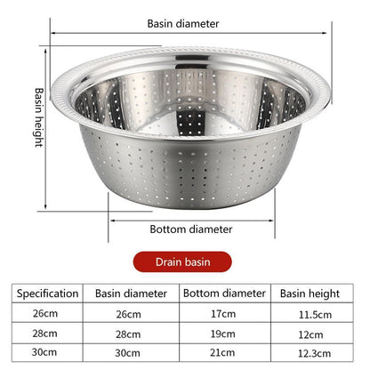 Practical Stainless Steel Kitchen Sink