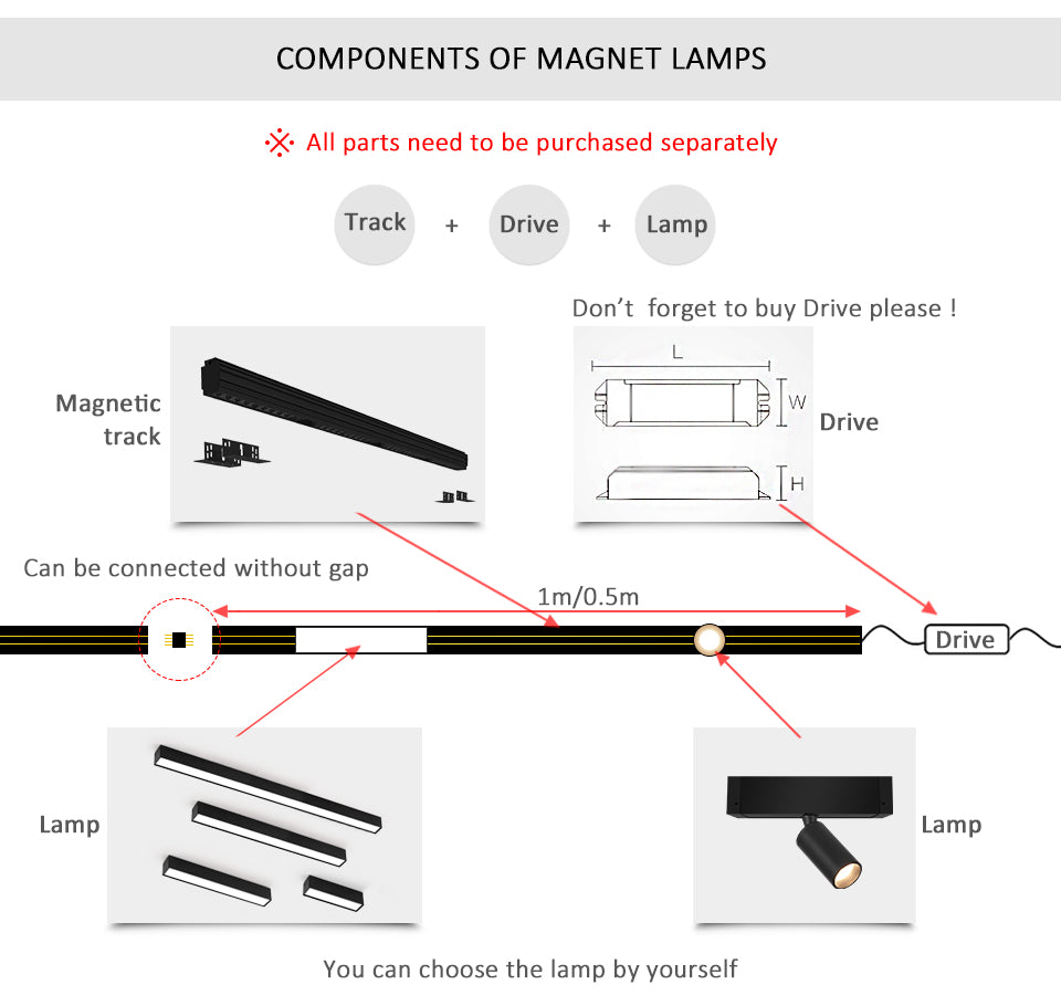 Slim Black LED Magnetic Strip Lighting System