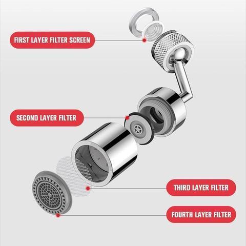 Easy Fit Water Filter Faucet