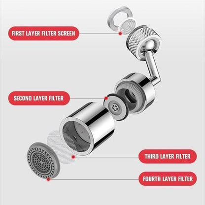 Easy Fit Water Filter Faucet