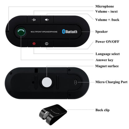Wireless Bluetooth Car Kit Speaker
