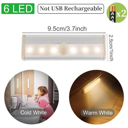 Smart Automatic Indoor LED Motion Lights