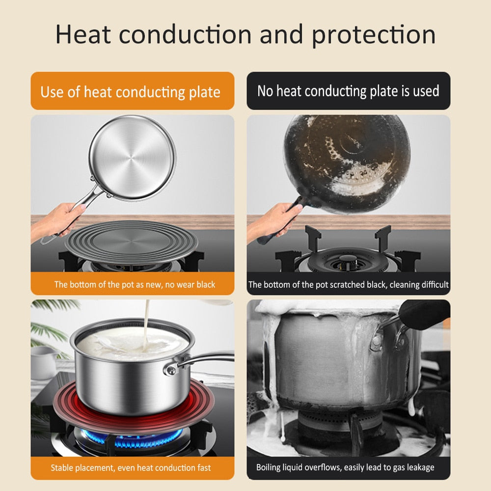 Non Stick Heat Distribution Cooking Mat